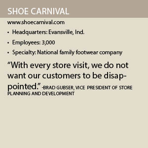 Shoe Info
