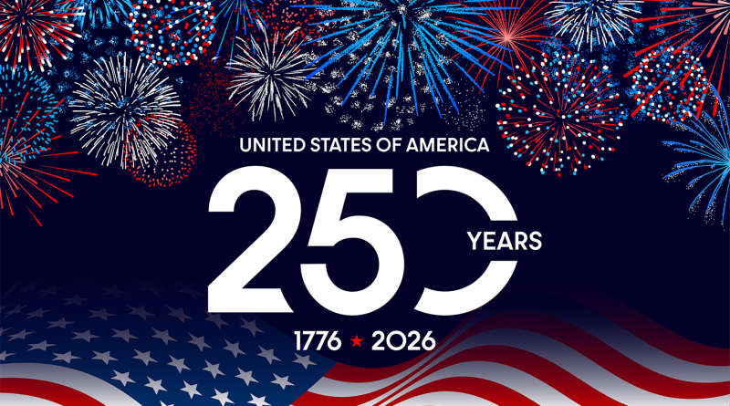 Illustration celebrating the United States' 250th anniversary featuring red, white and blue fireworks, a waving American flag, and large "250 Years" text with the dates 1776 to 2026.