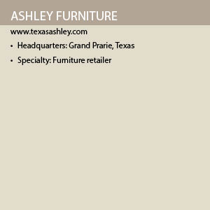 Ashley Furniture Info