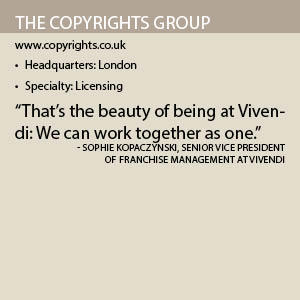 Copyrights Group fact box