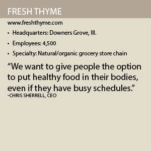 Fresh Thyme Info 1