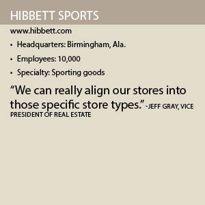 Hibbett Info