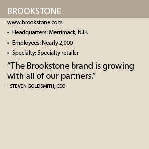 Brookstone Retail Merchandiser