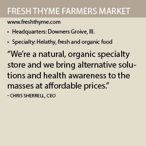 Fresh Thyme Info