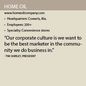 Home Oil Info