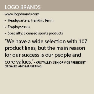 Logo Brands Info