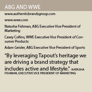 ABG and WWE Info