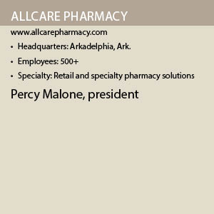 AllCare Pharmacy Info