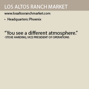 Los Altos Ranch Market Info
