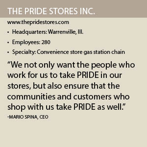 The PRIDE Stores Info