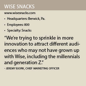 Wise Snacks Info