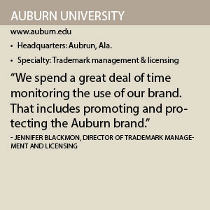 Auburn Info