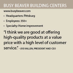 Busy Beaver Info