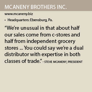 McAneny Bros Info