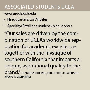 UCLA Info