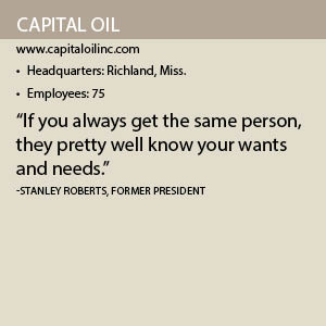 Capital Oil Info