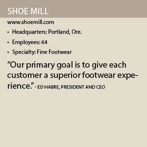 Shoe Mill Info