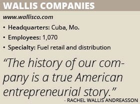 Wallis Companies info box