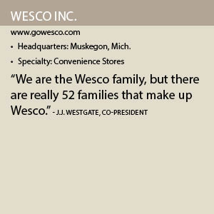 Wesco Info
