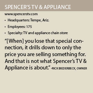 Spencers Info