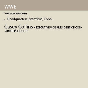WWE Info