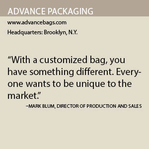 Advance Packaging Fact Box