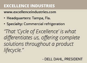 Excellence Industries info