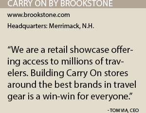 carryonbrookstone box