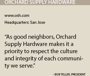 orchardsupply box