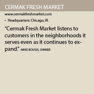 Cermak Fresh Info