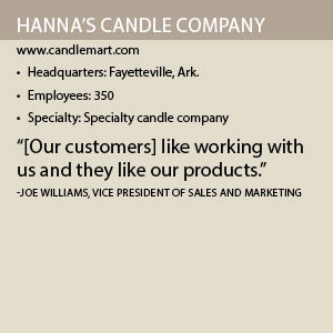 Hannas Candle Info
