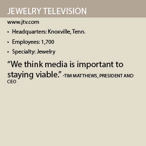 Jewelry TV Info