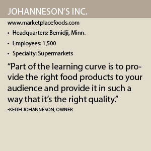 Johannesons Info