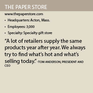 The Paper Store nfo