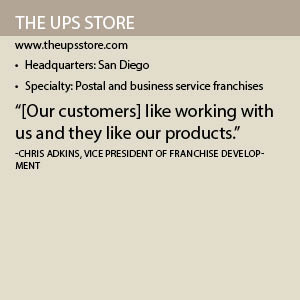 The UPS Store Info