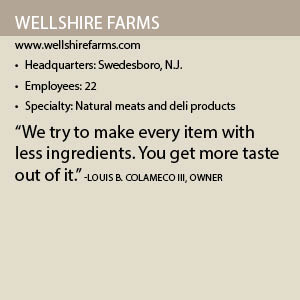 Wellshire Farms Info